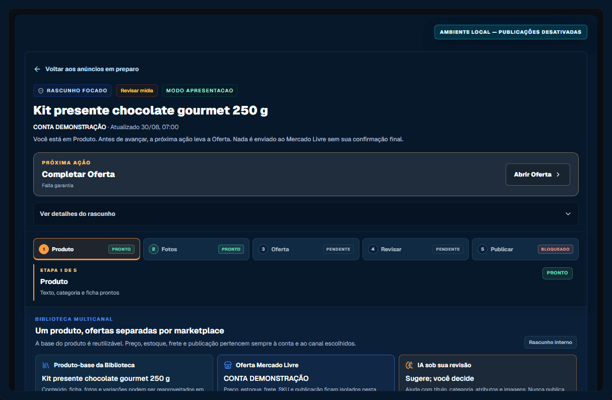 Editor real com foto de produto, etapas de preparação e revisão de um anúncio de demonstração.